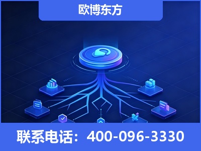 双鸭山-全链豆包优化