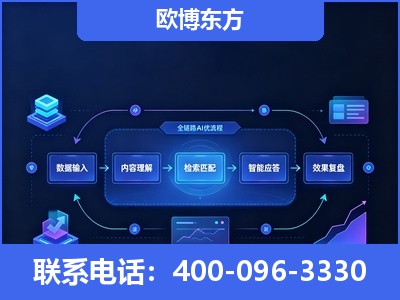 双鸭山-专业deepseek优化